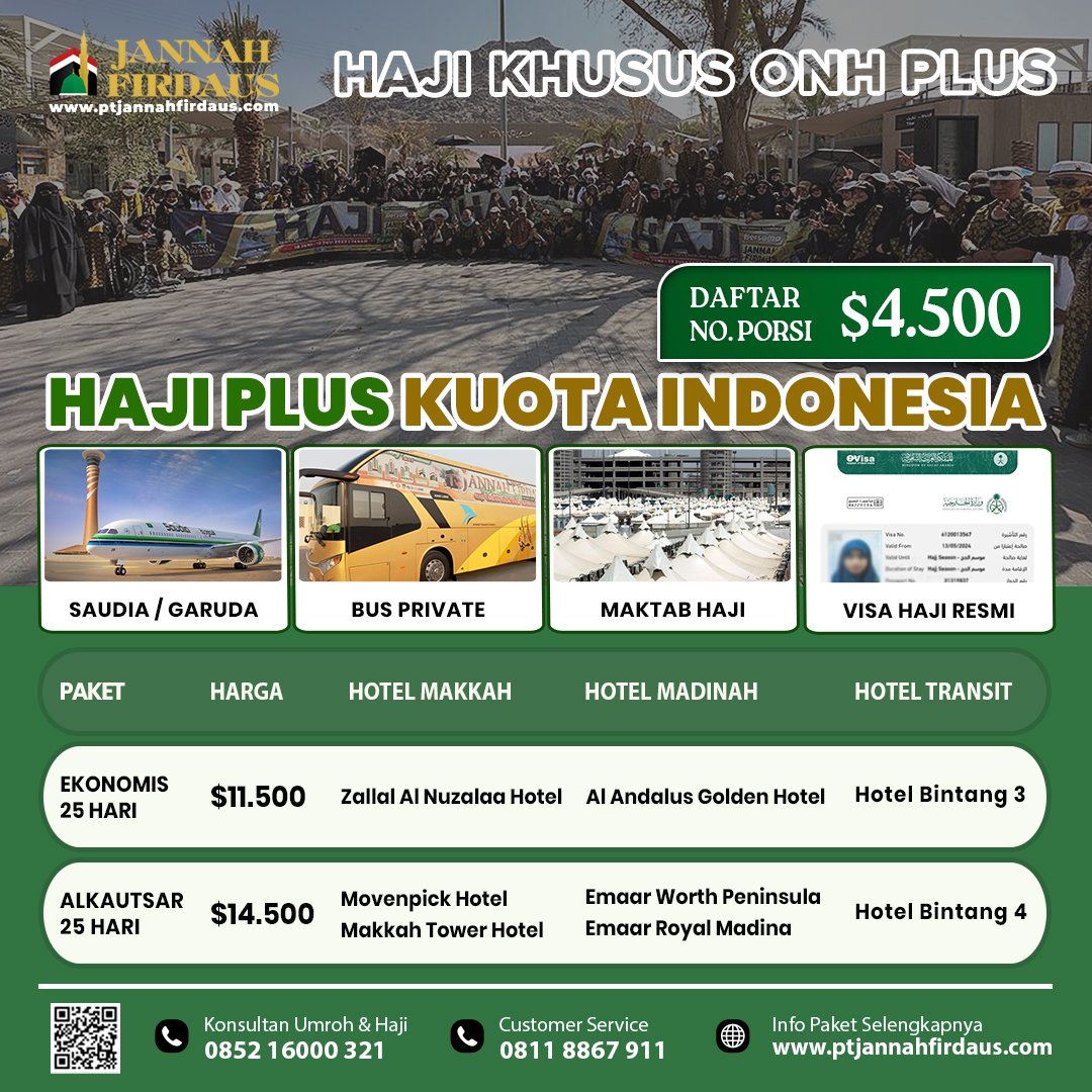 Haji Plus Kuota Indonesia